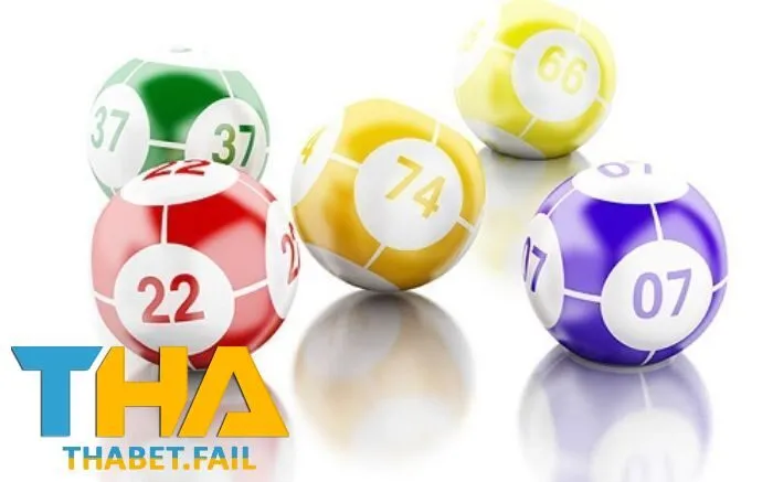 Tỷ lệ hoàn trả cho lô trượt tại Thabet